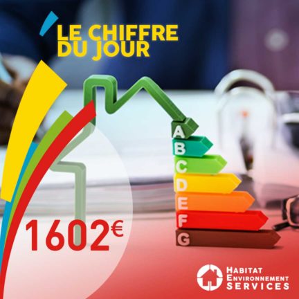 posts_HES-chiffre Le chiffre du jour